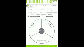 Theme 4 Unit 3 Model Citizens #Workbook #grade 12B