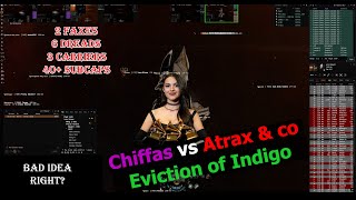 Chiffas vs Atrax Eviction blob, Indigo Home, Dreads, Faxes and Carriers - EVE Online Wormhole PVP