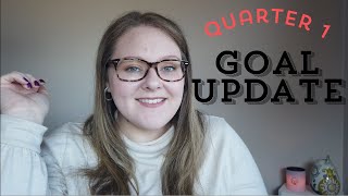 20 Goals in 2024 ~ Annual Goal Update ~ Q1 Progress