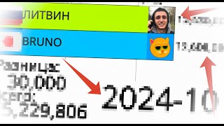 ЛИТВИН vs BRUNO 2016-2024г.(Статистика)