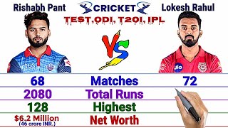 Rishabh Pant vs Kl Rahul Batting Comparison || Match, Runs, Average, Strike, Highest, 100* and More