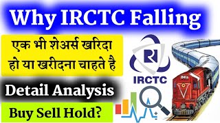 💥बहुत कूछ होने वाला है irctc share latest news today why irctc share falling irctc share news today