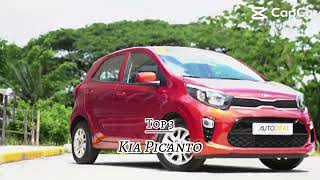 Top 7 Most Lower Inquired cars in Philippines (Im my Opinion)