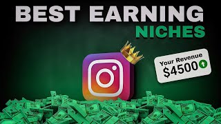 Most Profitable Instagram Niches of 2024