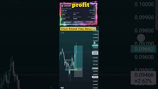 Futures Trading #futurestrading #trading #cryptotrading #shortvideo #short