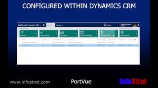 InfoStrat PortVue Portal for Dynamics CRM Overview