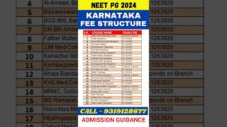 NEET PG 2024 🔥 Karnataka Fee Structure for Private Colleges #shorts #viral #neetpg2024 #neetmentor