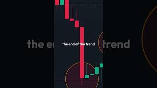 Fibonacci Extension Explained: Predict Market Trends with Confidence