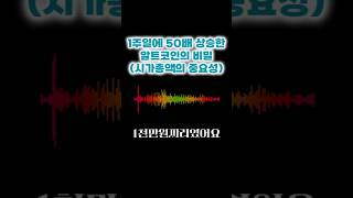 1주일에 50배 상승한 알트코인의 비밀(시가총액의 중요성) #비트코인 #알트코인 #반감기 #비트코인ETF #BASE