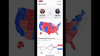 Alert: 2024 election updates 10/23/24