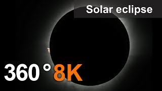 360°, Solar eclipse on Tidore Island, 8K video