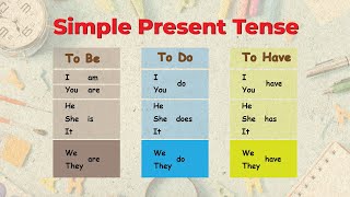 imple Present Tense #youtube #nature #entertainment #enjoy  #shorts #shortvideo #subscribe