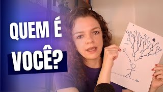 TRÊS PARTES DE VOCÊ | CONTELAÇÃO SISTÊMICA | Priscila Fernandes