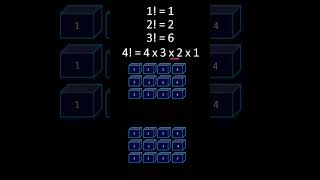 Why 0! is not zero? #factorial #mathsfacts #mathematics