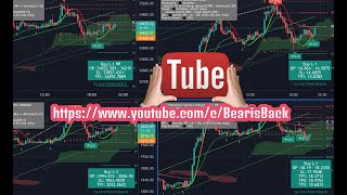 🔴 Live trading signal altcoin profit guarantee ! bitcoin can reversal? #4