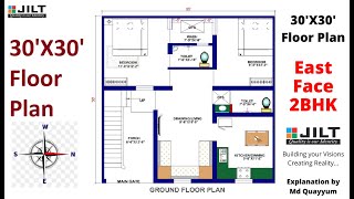 Best plan - 30' X 30' - East Facing - 2BHK Floor Plan -According to Vastu / 900 Sq.Ft (100 Sq.Yards)