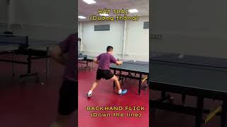 Backhand Flick 🏓 #shorts #bongban #pingpong #tabletennis #mekongtabletennis #backhandflick #phivubb