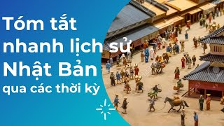 Tóm tắt nhanh lịch sử Nhật Bản - Đất nước Mặt trời mọc