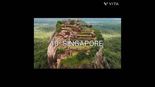 TOP 10 HONEST COUNTRIES IN THE WORLD. #shorts #viral #honestcountries