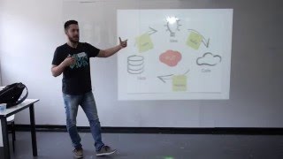 Reflexões sobre arquitetura de Software por Tiago Sciencia - DevInSantos 2015