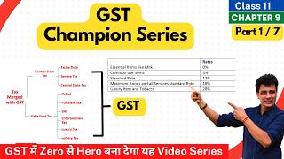 What is G.S.T | G.S.T क्या है | GST Champion Series | Goods & Services Tax|Class 11 Accounts |Part 1