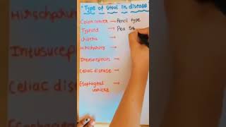 Types of stool in diseases