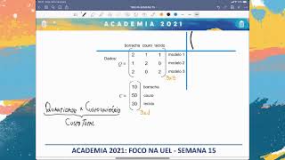 UEL - SEMANA 15 (M2) - Rui Lima - Matrizes