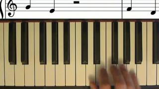 Piano, how to find the best fingering to play a piece