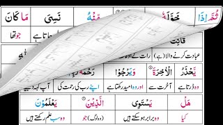 P23TL243 Taleem Ul Quran Para 23 Surah Al   Zumar Ayaat 01   16