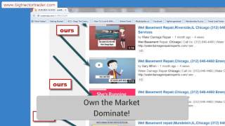 Ifttt backlink Commando Review, Bonus-JVZOO REVIEWSCOM