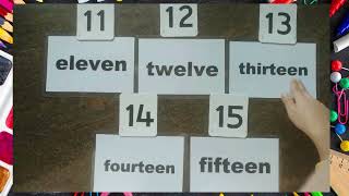 Numerical Brilliance: Exploring Numbers 11-15 Names