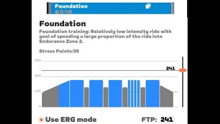 Preparing for 2023 racing season, Zwift FTP Builder Week 1, sessions 3 and 4 (foundation +tempo )