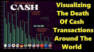 Visualizing The Death Of Cash Transactions Around The World, by Nick Routley