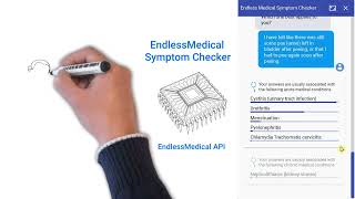 EndlessMedical.com presentation