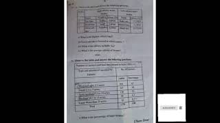 AP SA-2 9th class Social Paper 1 Question Paper and Answers Real#education #9thclass #9thsocial