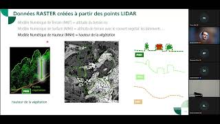 Les données LiDAR à l’ONF