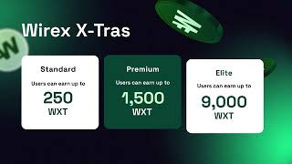 Discover WXT: How Wirex's Native Token Works + Claim Your 1000 WXT!