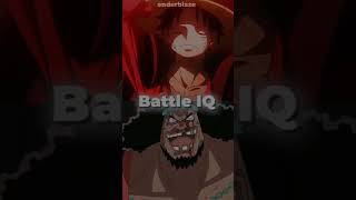 Luffy VS Blackbeard #shorts #short #edit #onepiece #luffy #blackbeard