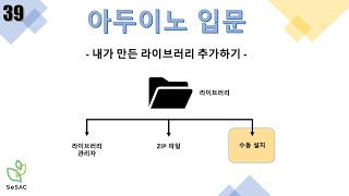 [39편] 내가 만든 라이브러리 추가하기 | 아두이노 입문