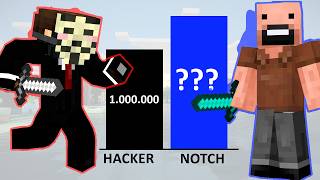 Hacker Vs Notch | Minecraft Power Levels