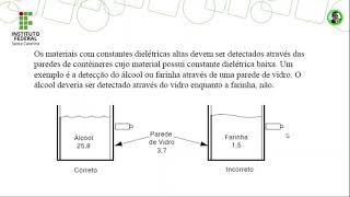 CLP: Sensor Capacitivo