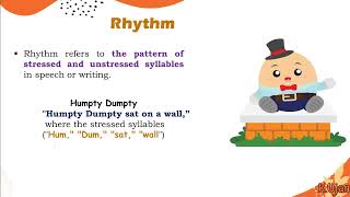 Rhythm in connected speech | Rhythm in phonetics #rhythm