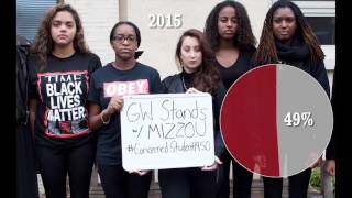 College students highlight racial conflicts on campuses