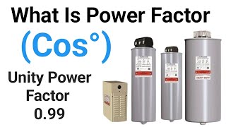 What is Power Factor, Unity Lagging & Leading Power Factor Explained cos°