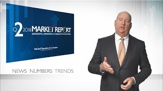 MSC Real Estate Market Update: Q2 2018 - Sarasota, Manatee, Charlotte Counties Florida