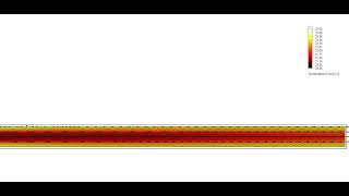 transient pulsating flow straight pipe