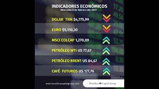 Indicadores económicos para el día Miércoles 8 de febrero de 2023, en Colombia.