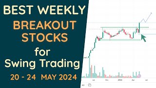 BEST BREAKOUT Stocks for Next Week for SWING TRADING (  20 - 24 May 2024 ) Analysis in HINDI