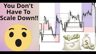 Higher Timeframe Entries | You don't HAVE to scale down