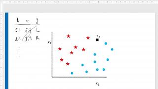 Lecture 10 Machine Learning Basics-1